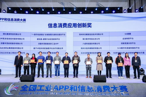 八戒科技服務榮膺全國工業APP和信息消費大賽信息消費應用創新獎，彰顯信息技術咨詢服務新標桿