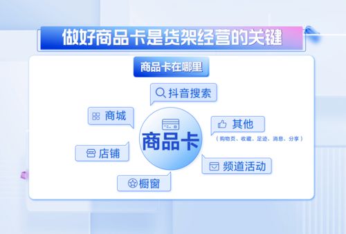 抖音電商深化免傭與無船承運服務，為商家注入長效經(jīng)營活力